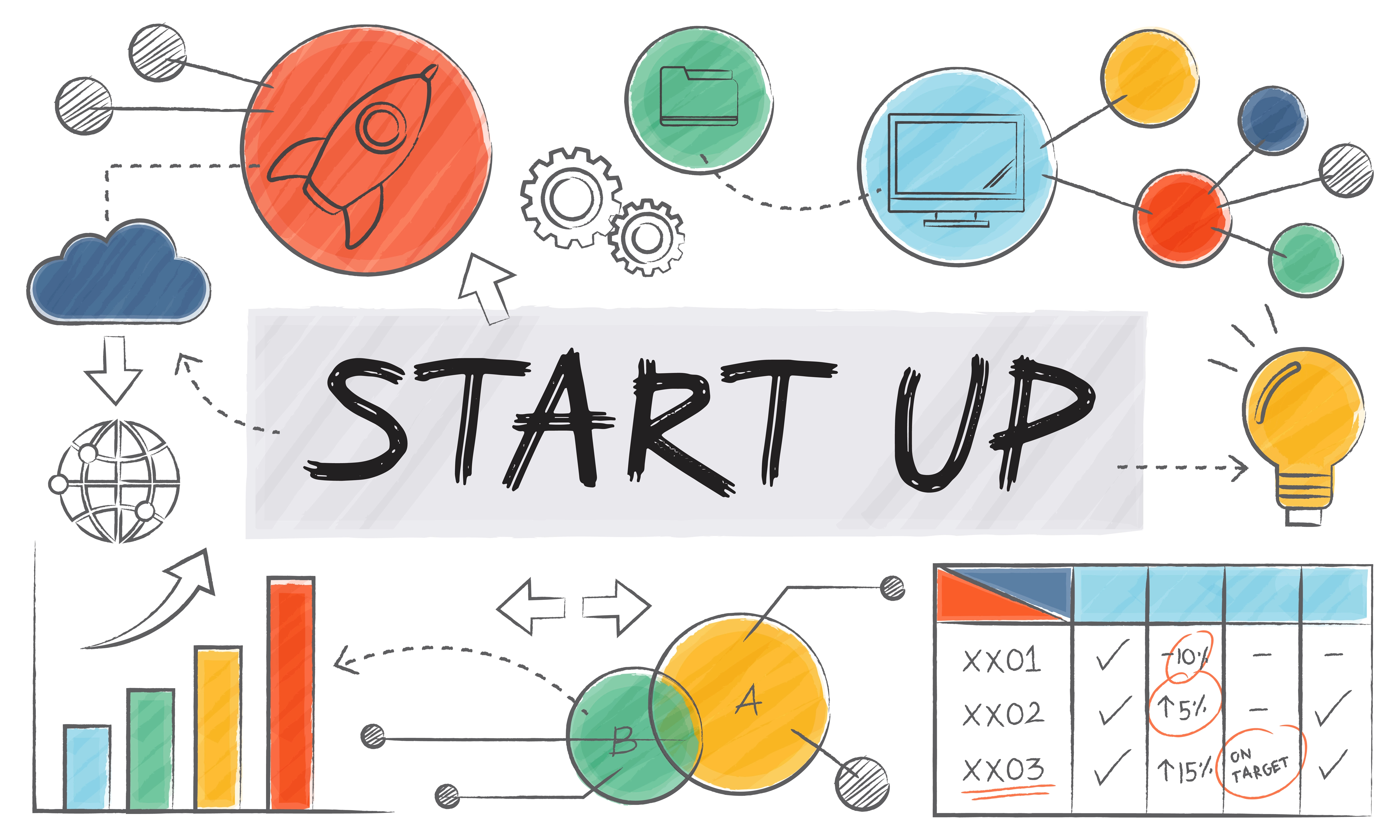 How to Build a Strong Brand for Your Startup in Bangalore